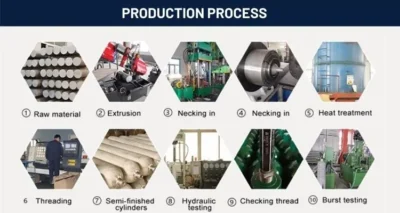 یدکی کپسول سلاح پی سی پی آلیسف - Image 21